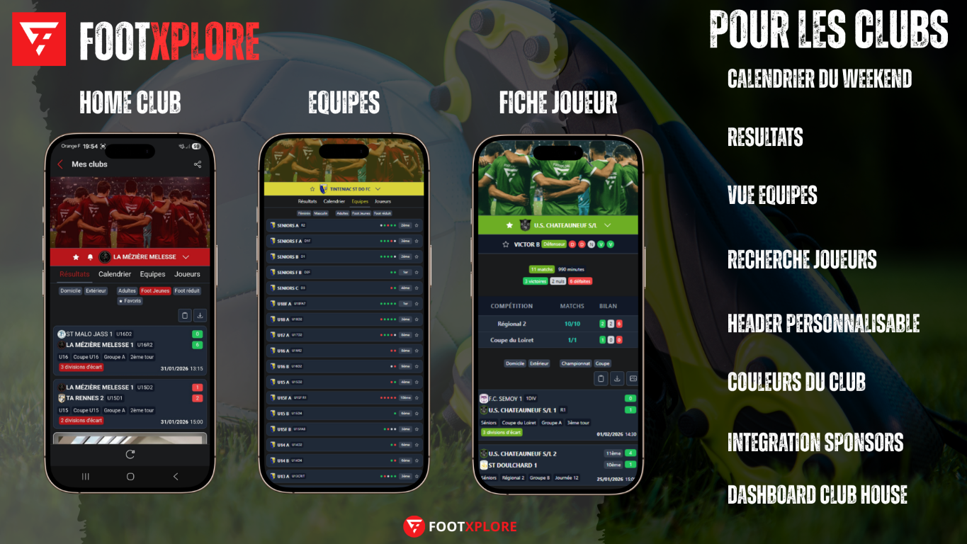 Vue des joueurs du club dans FootXplore 3