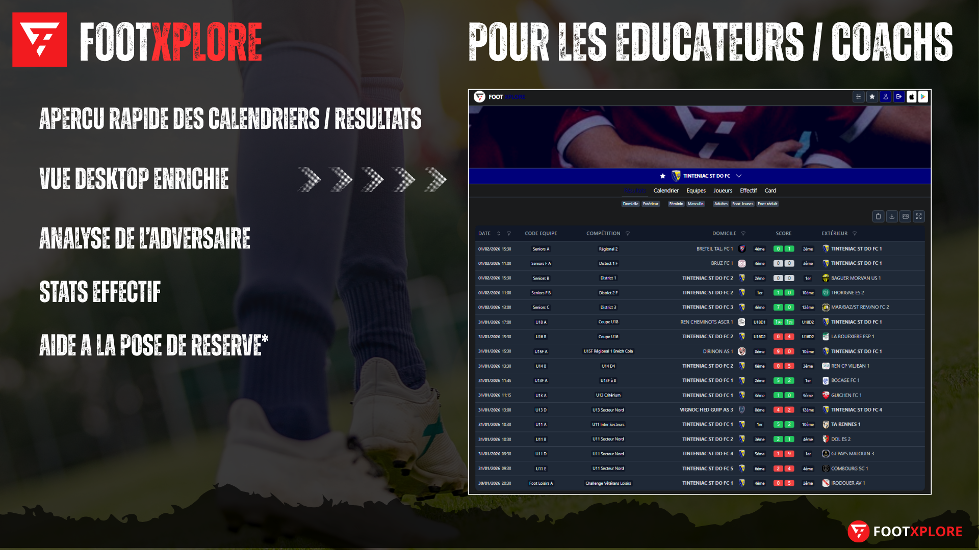 Vue des équipes du club dans FootXplore 2